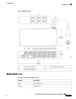 Preview for 55 page of Cisco R42612 R Series Installation Manual