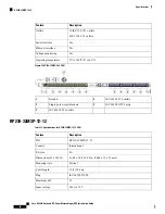 Preview for 60 page of Cisco R42612 R Series Installation Manual