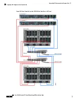 Preview for 68 page of Cisco R42612 R Series Installation Manual