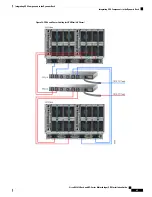 Preview for 71 page of Cisco R42612 R Series Installation Manual