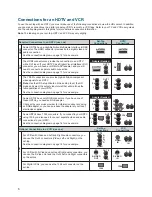 Preview for 12 page of Cisco RNG150 User Manual