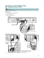 Preview for 21 page of Cisco RNG150 User Manual