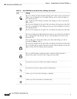 Preview for 48 page of Cisco SIP IP Phone Administrator'S Manual