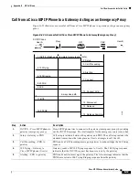 Preview for 169 page of Cisco SIP IP Phone Administrator'S Manual