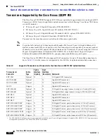 Preview for 80 page of Cisco SR2016T-NA Installation Manual