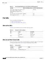 Preview for 140 page of Cisco SR2016T-NA Installation Manual