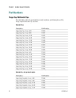 Preview for 66 page of Cisco Surge-Gap Multimedia Tap Installation And Operation Manual