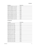 Preview for 67 page of Cisco Surge-Gap Multimedia Tap Installation And Operation Manual