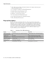 Preview for 16 page of Cisco TelePresence Server 7010 Hardware Installation And Maintenance Manual