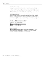 Preview for 68 page of Cisco TelePresence Server 7010 Hardware Installation And Maintenance Manual