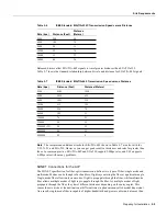 Preview for 69 page of Cisco TelePresence Server 7010 Hardware Installation And Maintenance Manual