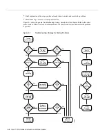 Preview for 150 page of Cisco TelePresence Server 7010 Hardware Installation And Maintenance Manual