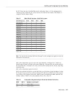 Preview for 173 page of Cisco TelePresence Server 7010 Hardware Installation And Maintenance Manual