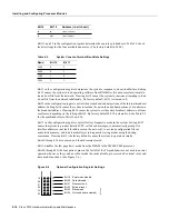 Preview for 174 page of Cisco TelePresence Server 7010 Hardware Installation And Maintenance Manual