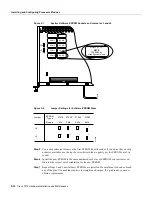 Preview for 190 page of Cisco TelePresence Server 7010 Hardware Installation And Maintenance Manual