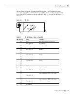 Preview for 265 page of Cisco TelePresence Server 7010 Hardware Installation And Maintenance Manual