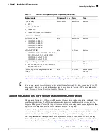 Preview for 13 page of Cisco TelePresence Server 7010 Installation Manual