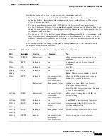 Preview for 23 page of Cisco TelePresence Server 7010 Installation Manual