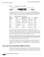 Preview for 36 page of Cisco TelePresence Server 7010 Installation Manual