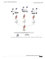 Preview for 51 page of Cisco TelePresence Server 7010 Installation Manual