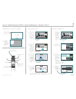 Preview for 2 page of Cisco TelePresence TRC6 Quick Reference Manual