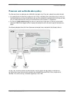 Preview for 114 page of Cisco TelePresence Administrator'S Manual