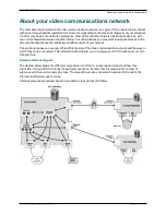 Preview for 131 page of Cisco TelePresence Administrator'S Manual