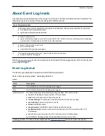 Preview for 357 page of Cisco TelePresence Administrator'S Manual