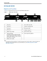 Preview for 4 page of Cisco UCS B420 M3 Manual