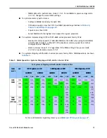 Preview for 13 page of Cisco UCS B420 M3 Manual