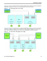 Preview for 55 page of Cisco UCS B420 M3 Manual