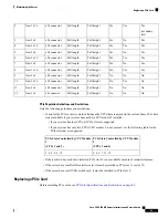 Preview for 93 page of Cisco UCS C480 M5 Installation And Service Manual