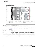 Preview for 95 page of Cisco UCS C480 M5 Installation And Service Manual