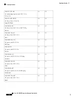 Preview for 132 page of Cisco UCS C480 M5 Installation And Service Manual