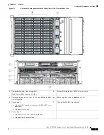 Preview for 7 page of Cisco UCS S3260 Service Manual