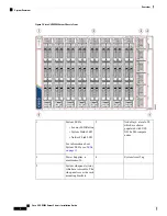 Preview for 10 page of Cisco UCS X9508 Installation Manual