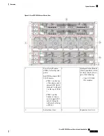 Preview for 11 page of Cisco UCS X9508 Installation Manual