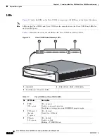 Preview for 20 page of Cisco VG202 Hardware Installation Manual