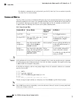 Preview for 8 page of Cisco VG400 series Software Configuration Manual