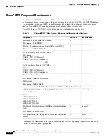 Preview for 20 page of Cisco WCM300 - Channel Bonded Cable Modem Implementation Manual