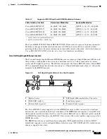 Preview for 23 page of Cisco WCM300 - Channel Bonded Cable Modem Implementation Manual