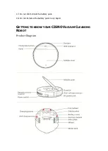 Preview for 5 page of Cisno TAB-QT560Z Manual Instructions