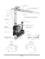 Preview for 6 page of Cissell FFCD Owner'S Manual