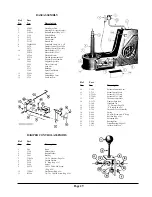 Preview for 29 page of Cissell FFCD Owner'S Manual