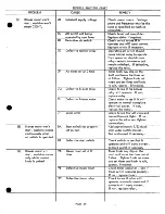 Preview for 17 page of Cissell FG2 Owner'S Manual