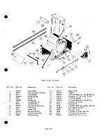 Preview for 25 page of Cissell FG2 Owner'S Manual