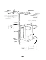 Preview for 6 page of Cissell FINTUNMAN67 Manual