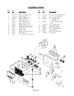 Preview for 26 page of Cissell FINTUNMAN67 Manual