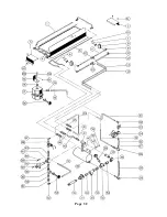 Preview for 32 page of Cissell FINTUNMAN67 Manual