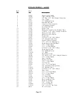 Preview for 35 page of Cissell FINTUNMAN67 Manual